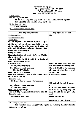 Giáo án Tự nhiên xã hội ( khối 1 ) cả năm