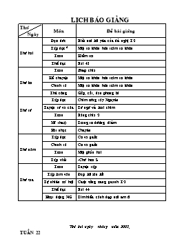 Kế hoạch dạy học lớp 2 - Tuần 22