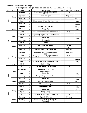 Kế hoạch dạy học lớp 5 - Tuần 12