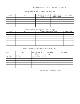 Kế hoạch dạy học lớp 5 - Tuần 32