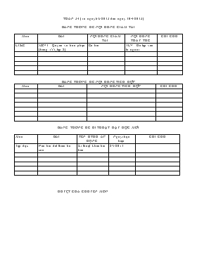 Kế hoạch dạy học lớp 5 - Tuần 34