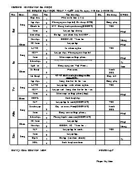 Kế hoạch dạy học lớp 5 - Tuần 7