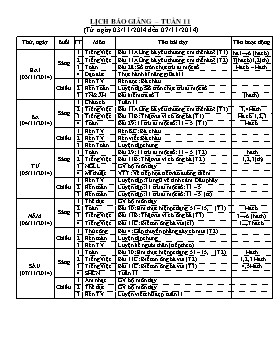 Lịch báo giảng lớp 2 - Tuần 11