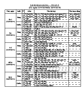 Lịch báo giảng lớp 2 - Tuần 5