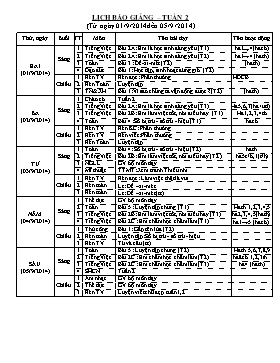 Lịch báo giảng – Tuần 2 lớp 2