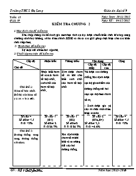 Giáo án Đại số 9 - Tiết 29: Kiểm tra chương 2 - Năm học 2015-2016 - Hồ Viết Uyên Nhi